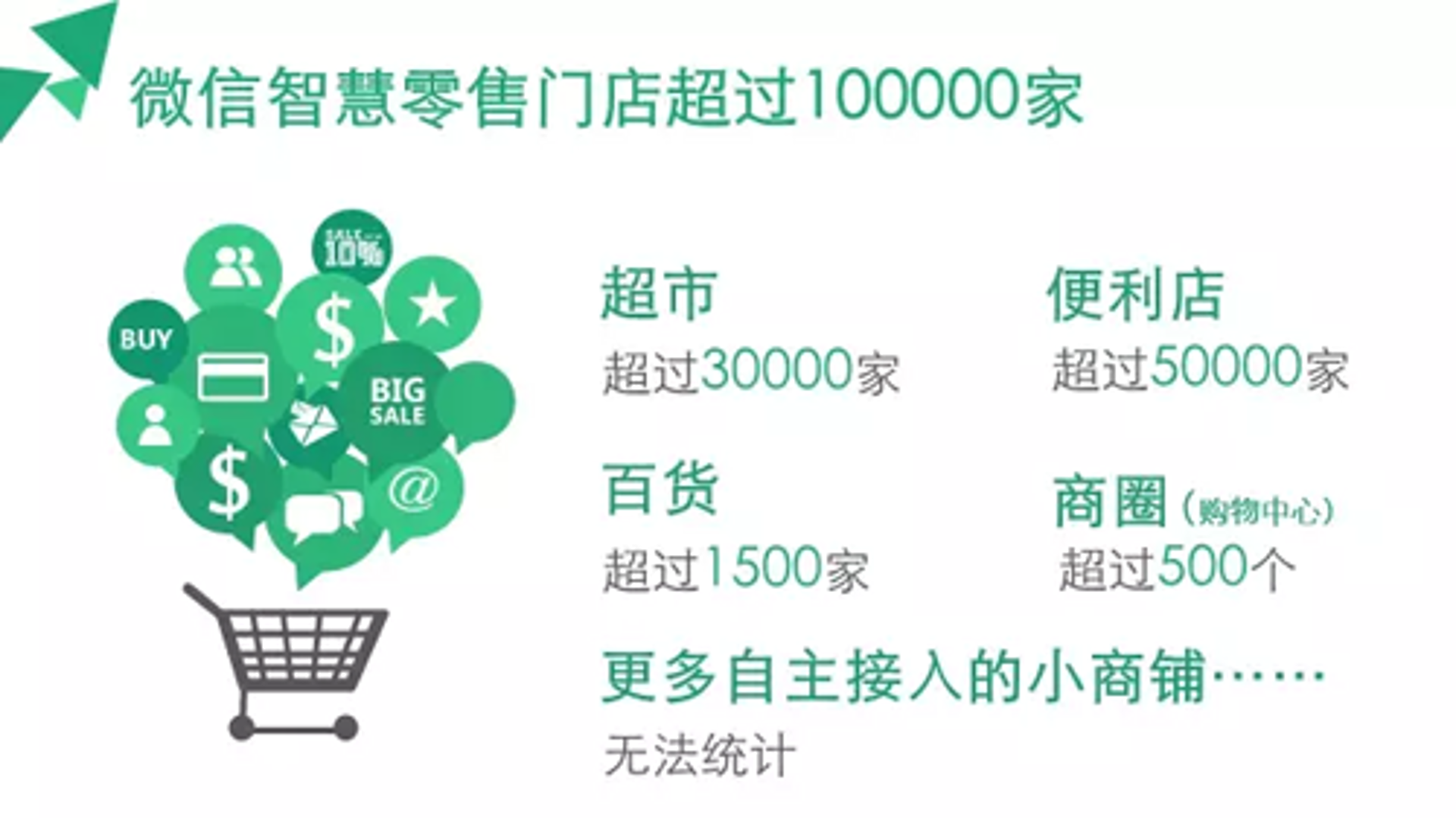 暄桀百货商行